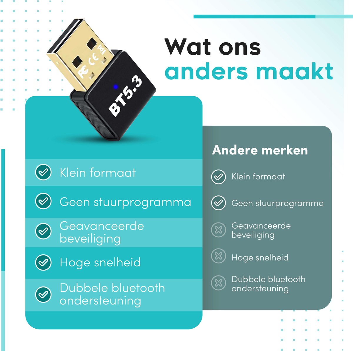 Brightside Bluetooth 5.3 Adapter - Nano USB Adapter - Dongle - Windows 8.1 / 10 / 11 - plug and play - Dual Mode - Draadloos