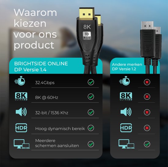 displaypoortkabel2meterbrightsideonline