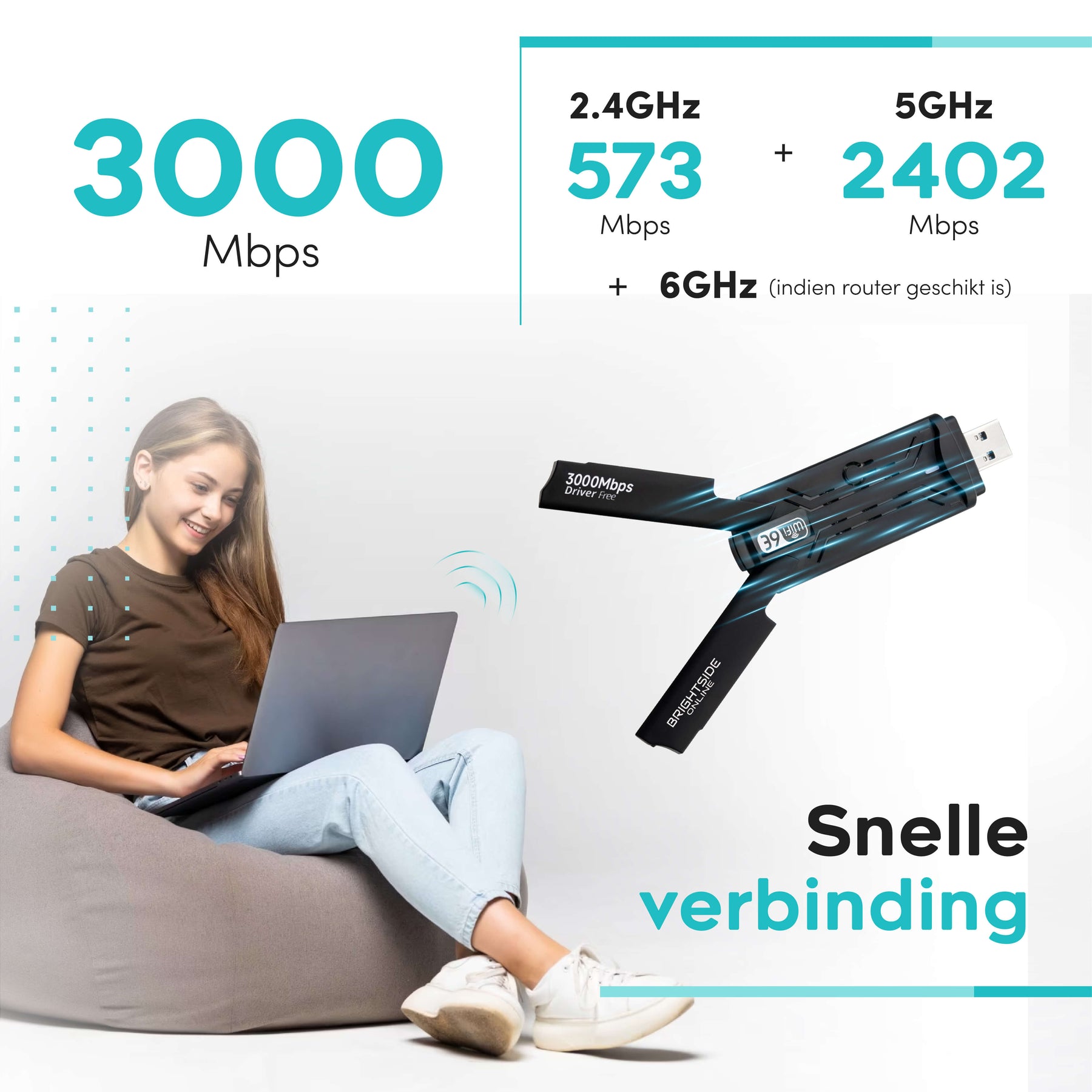 3000 mbps snelle wifi usb adapter