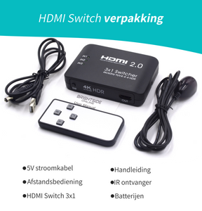 HDMIswitchmetontvangerenvoedingvanBrightsideOnline