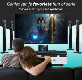 HDMIswitchvanbrightsidehogeresolutie