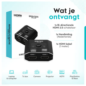 HDMIswitchvanbrightsidemetHDMIkabel
